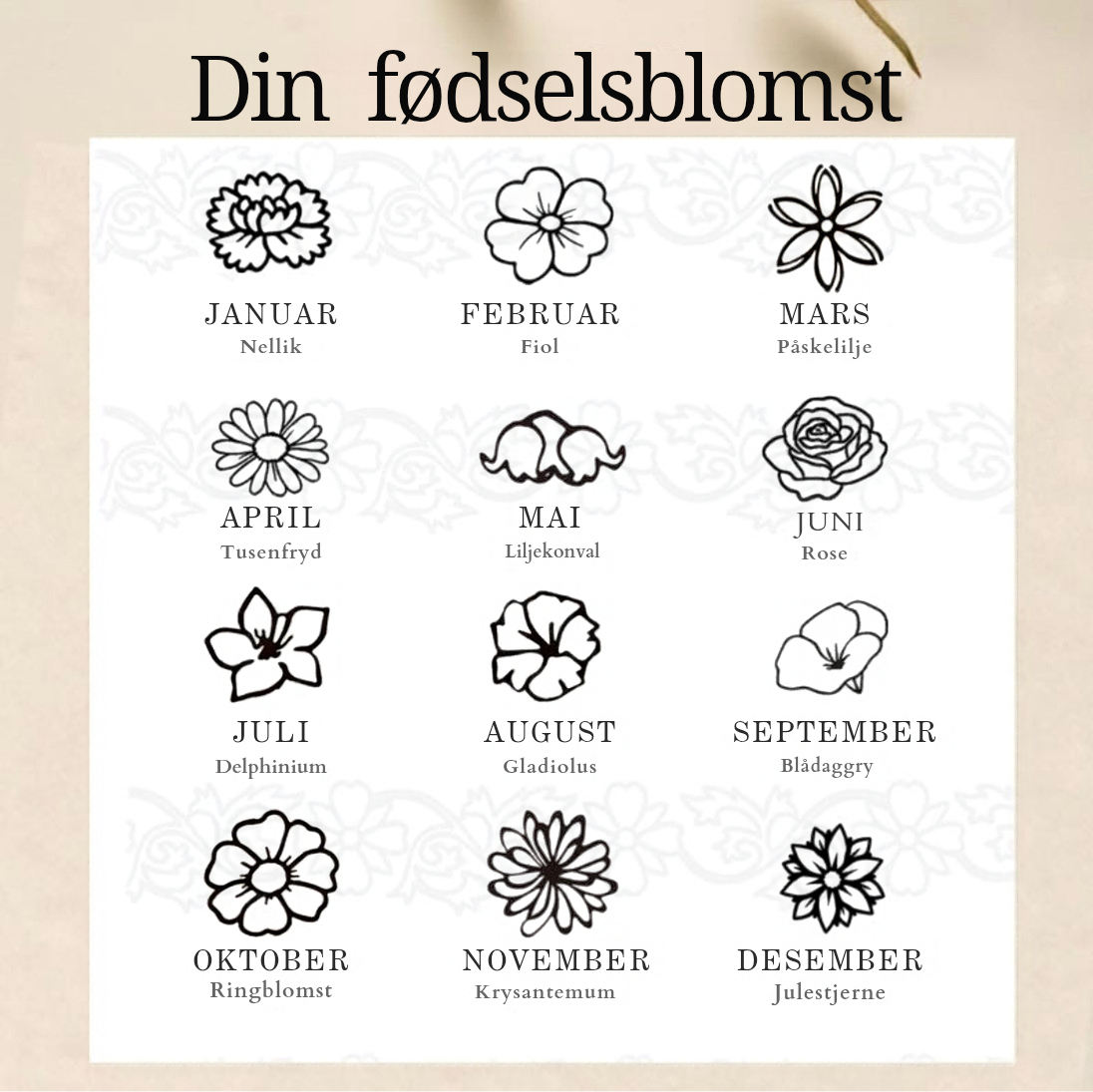 Fødselsblomstsmykke